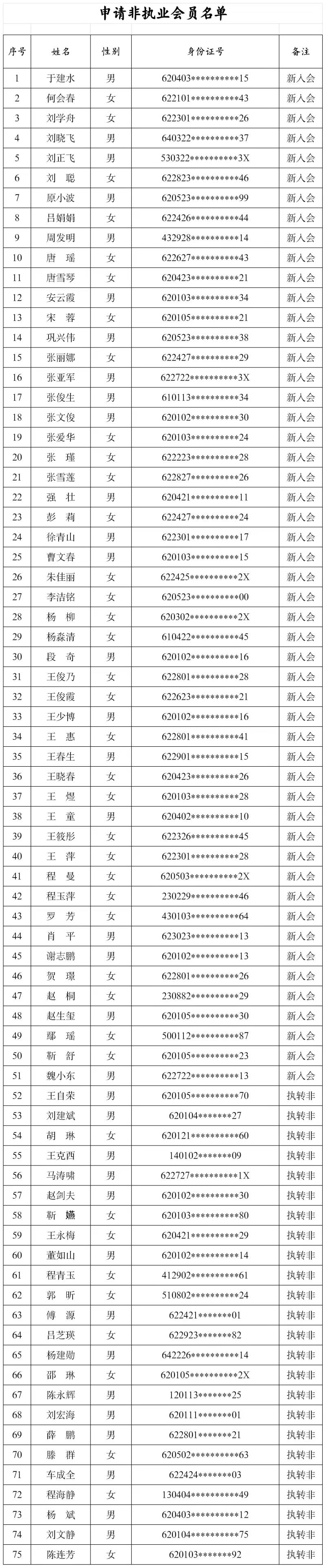 微信圖片_20220126173229.jpg