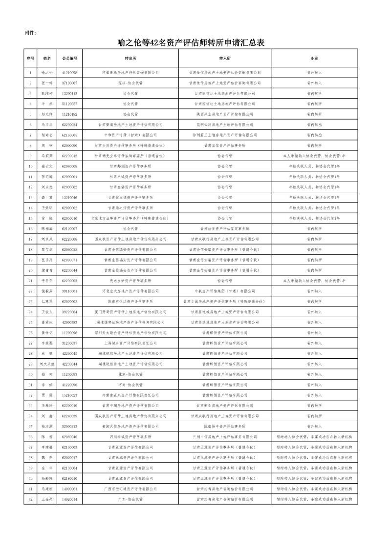 2024.7.8轉(zhuǎn)所審核.jpg